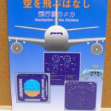 空を飛ぶはなし（飛行機のメカ）：日本航空技術協会【飛行機の本 ＃35】