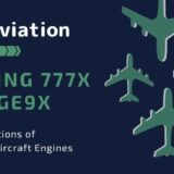B777-8 / 777-9：GE9X エンジンのスペック マニュアル ㉛